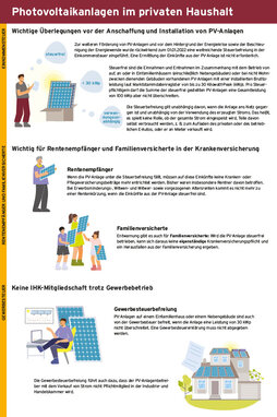 Cover des Flyers "Photovoltaikanlagen im privaten Haushalt" von DWS-Medien.